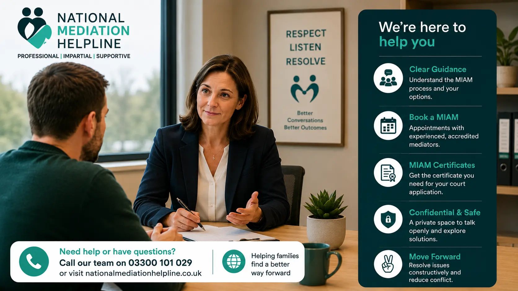 MIAM Exemptions Explained National Medaition Helpline UK Wigan