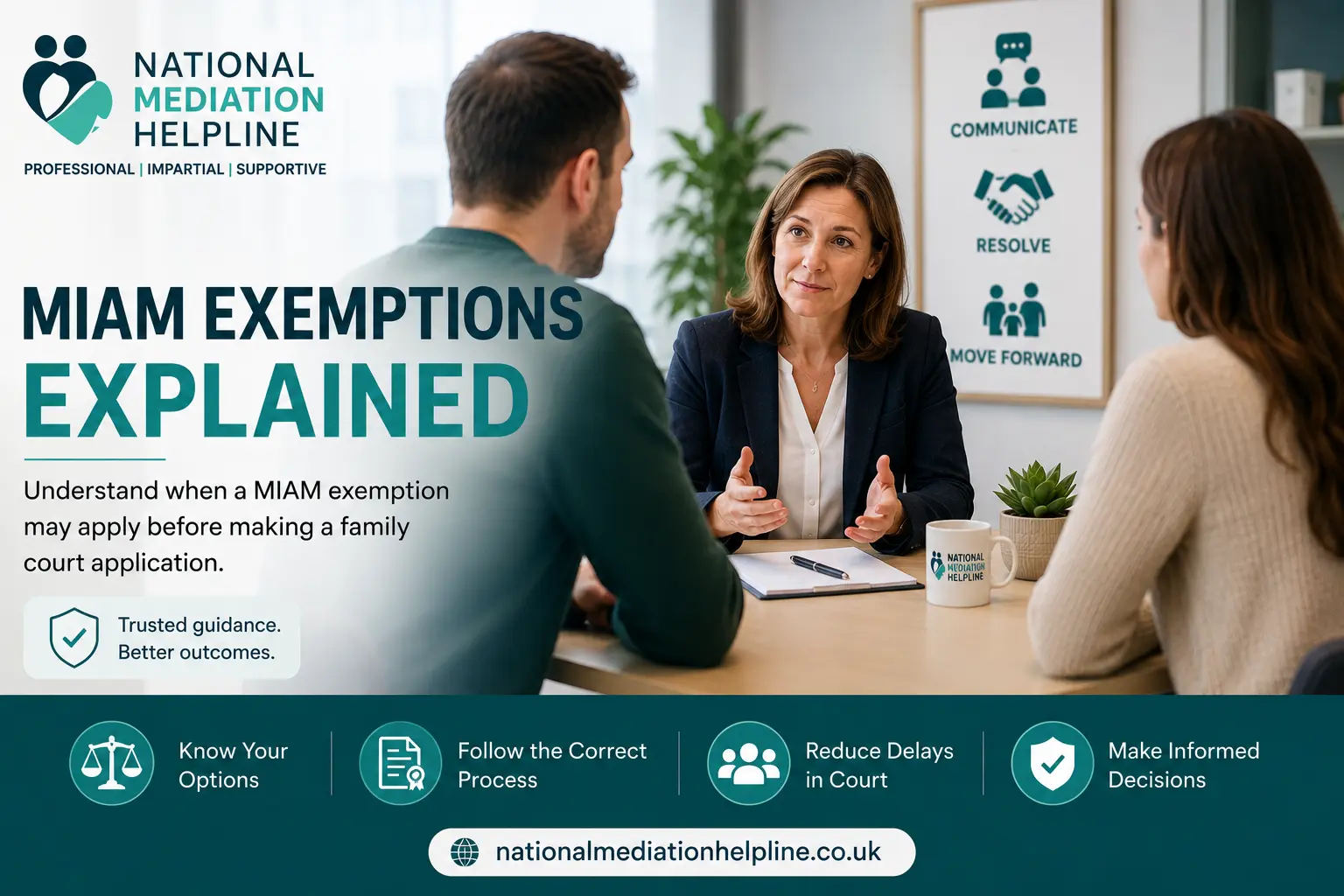 MIAM Exemptions Explained : What Happens If You Claim the Wrong MIAM Exemption in Wigan, UK?